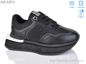 Кроссовки натуральная кожа-текстиль черный женщины -, Женские кроссовки оптом