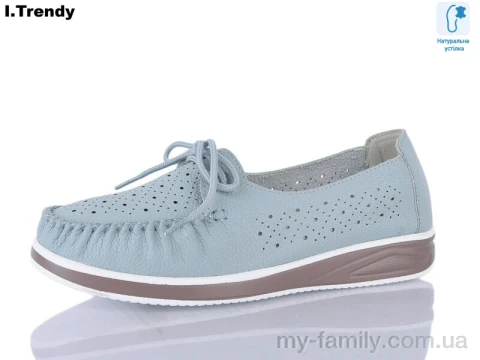 Туфлі штучна шкіра блакитний жінки -, Туфлі жіночі оптом