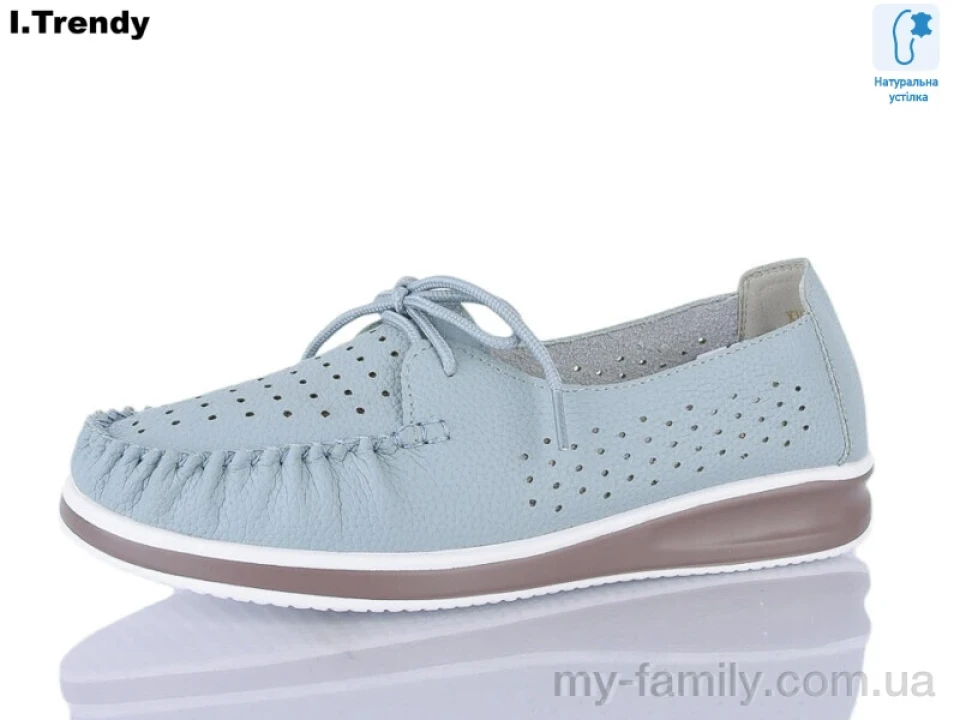 Туфлі штучна шкіра блакитний жінки -, Туфлі оптом